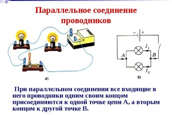 Kraken официальный сайт ссылка через tor