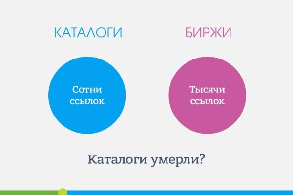 Кракен площадка торговая kr2web in