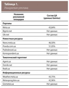 Ссылка на сайт кракен в тор браузере